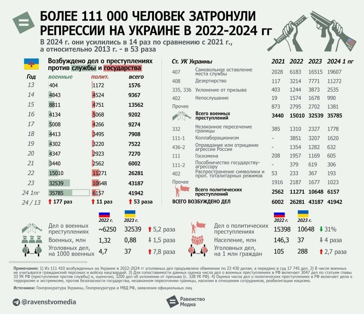 Истинное лицо киевской «демократии» Истинное лицо киевской «демократии»