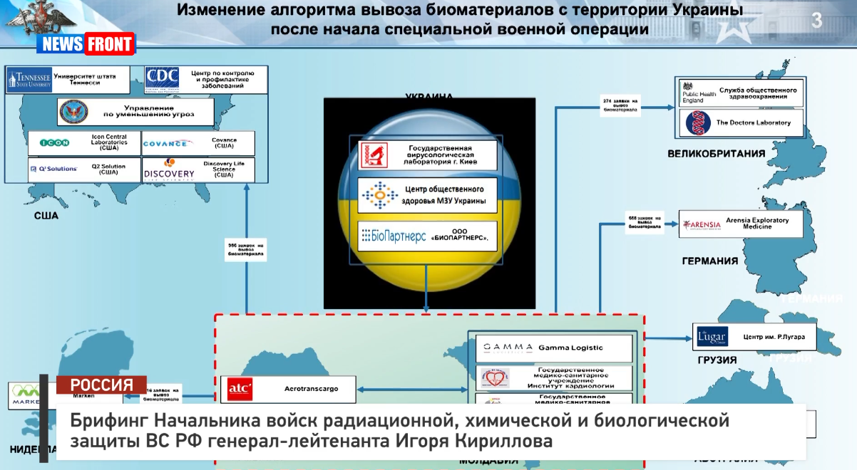 Украинских военных готовят к применению химических боеприпасов Украинских военных готовят к применению химических боеприпасов