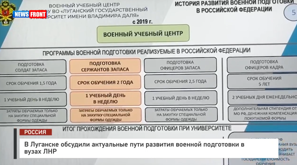 В Луганске обсудили актуальные пути развития военной подготовки в вузах ЛНР – репортаж News Front В Луганске обсудили актуальные пути развития военной подготовки в вузах ЛНР – репортаж News Front