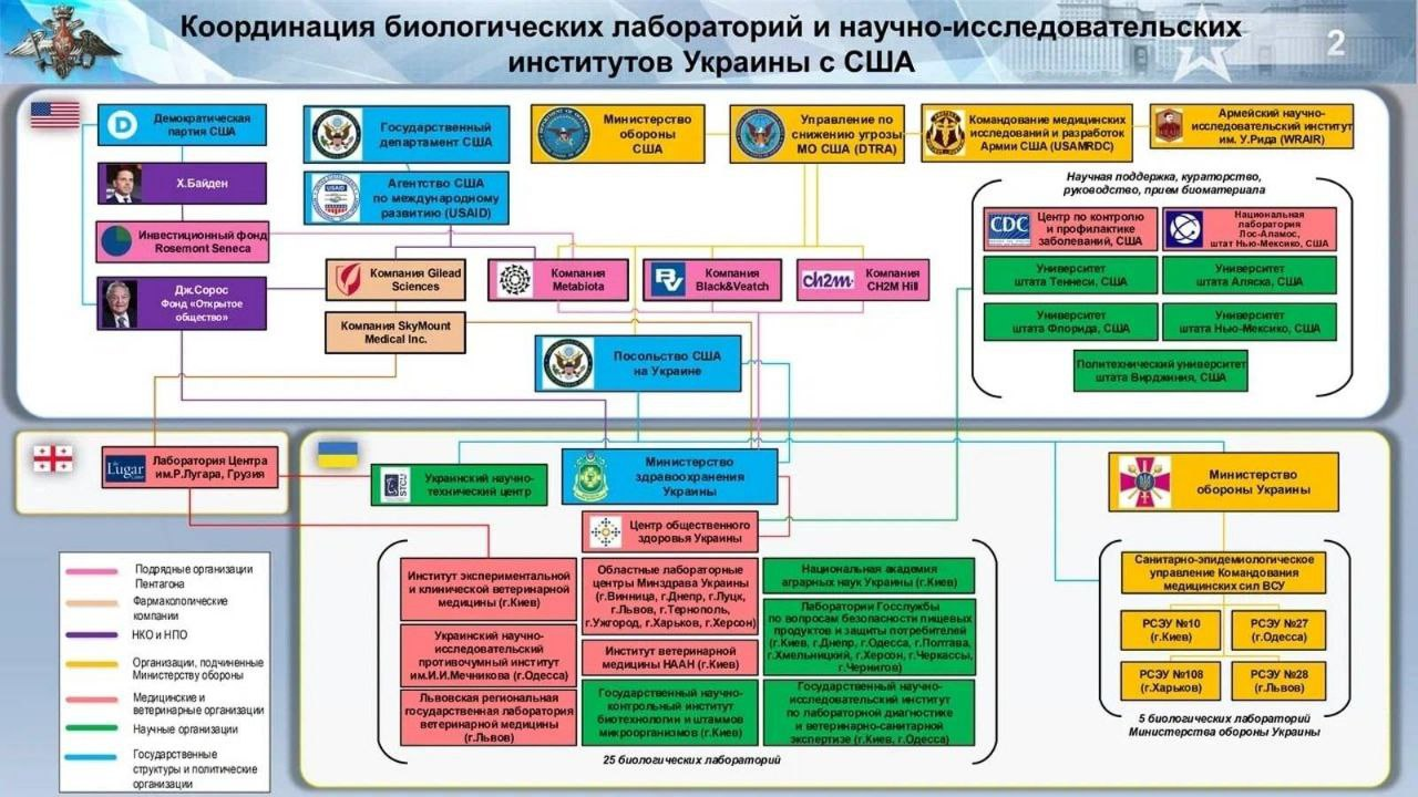 Западу и Зеленскому мир не интересен Западу и Зеленскому мир не интересен