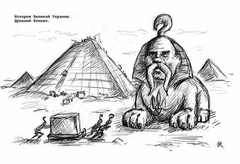 Вся история Украины в десяти словах