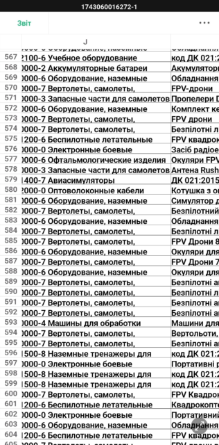 Эксклюзив! Киев обязал все бюджетные учреждения страны спонсировать ВСУ Эксклюзив! Киев обязал все бюджетные учреждения страны спонсировать ВСУ